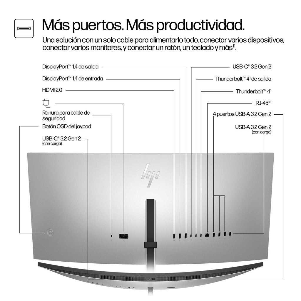 HP Series 7 Pro 734pm pantalla para PC 86,4 cm (34") 3440 x 1440 Pixeles Wide Quad HD LCD Plata (4)