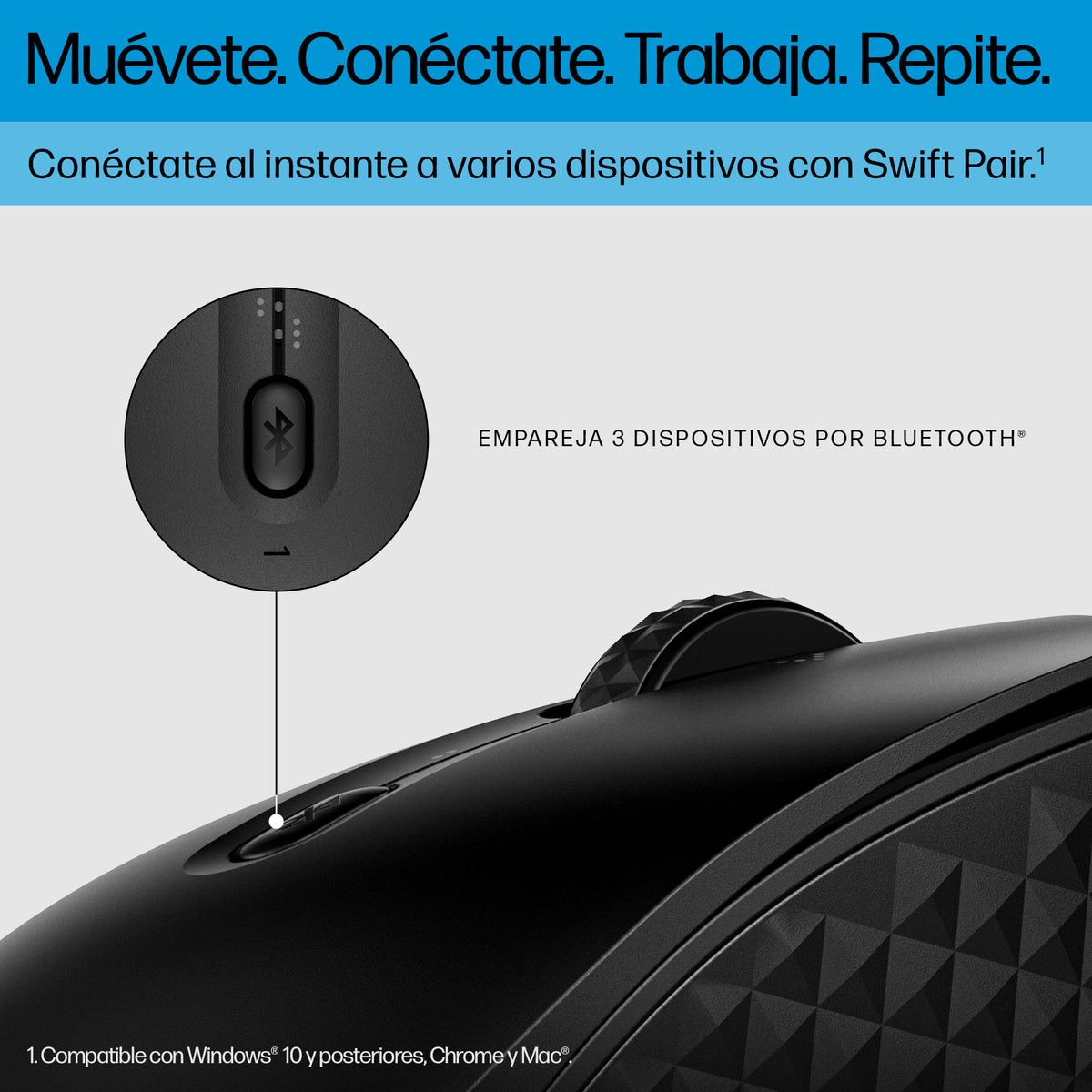 HP 425 Programmable Wireless Mouse ratón Ambidextro 4000 DPI (5)