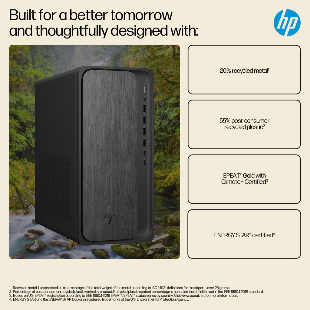 HP OmniDesk M02-0005na AMD Ryzen™ 5 8500G 8 GB DDR5-SDRAM 1 TB SSD Windows 11 Home Tower PC AI PC Black (9)