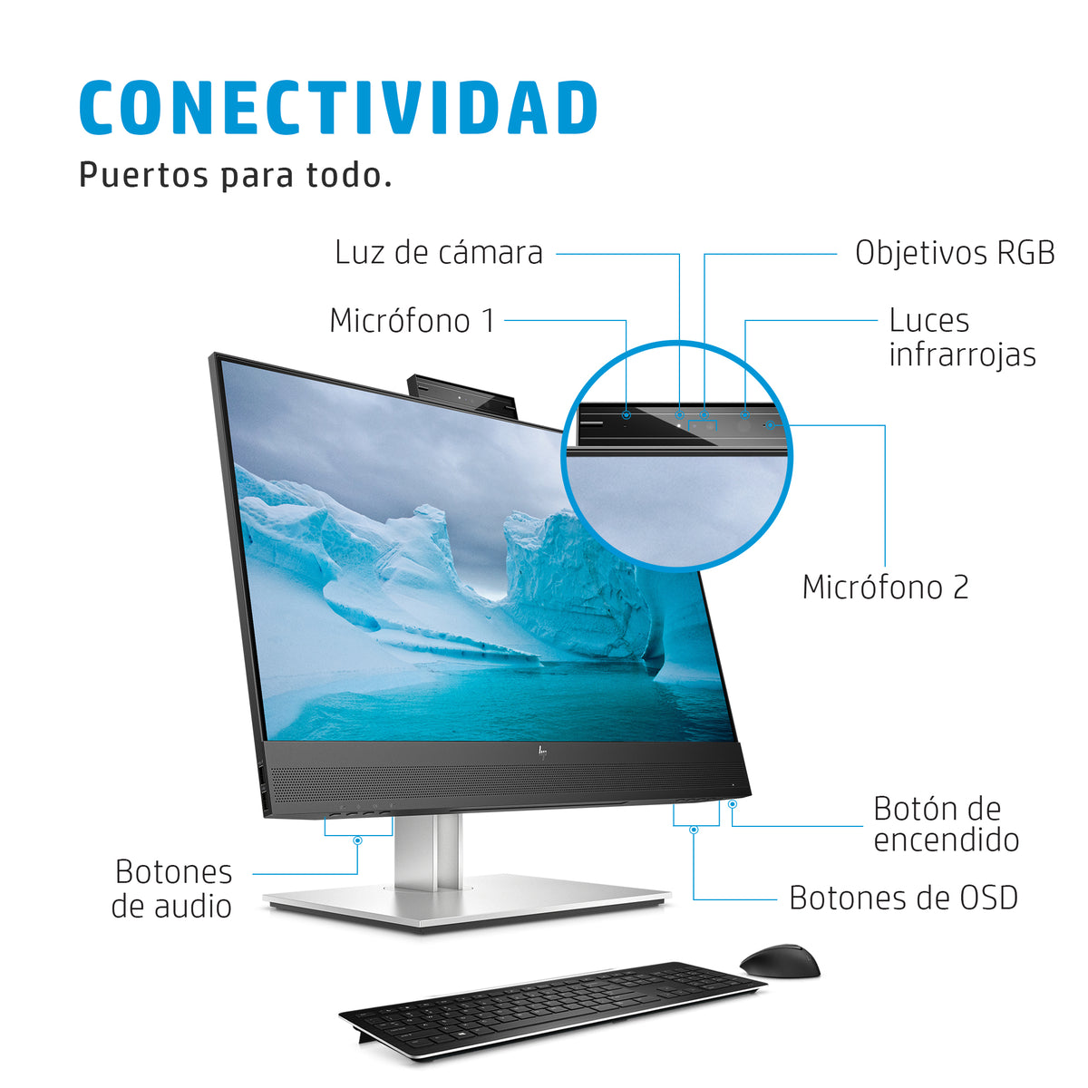 HP E24mv G4 FHD Conferencing Monitor pantalla para PC 60,5 cm (23.8") 1920 x 1080 Pixeles Full HD LCD Negro (3)