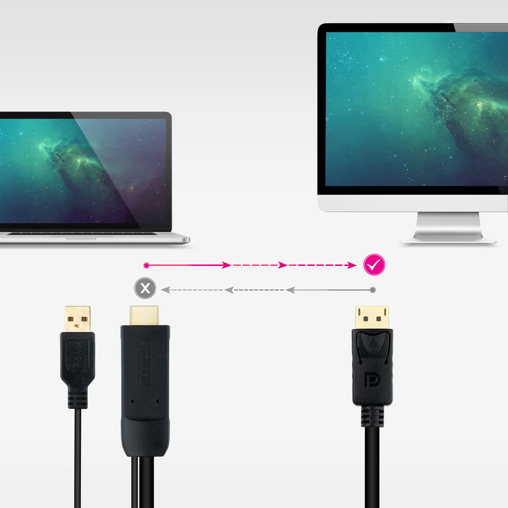 Nanocable 10.15.4352 adaptador de cable de vídeo 1,8 m HDMI + USB Type-A (5)