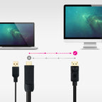 Nanocable 10.15.4352 adaptador de cable de vídeo 1,8 m HDMI + USB Type-A (5)