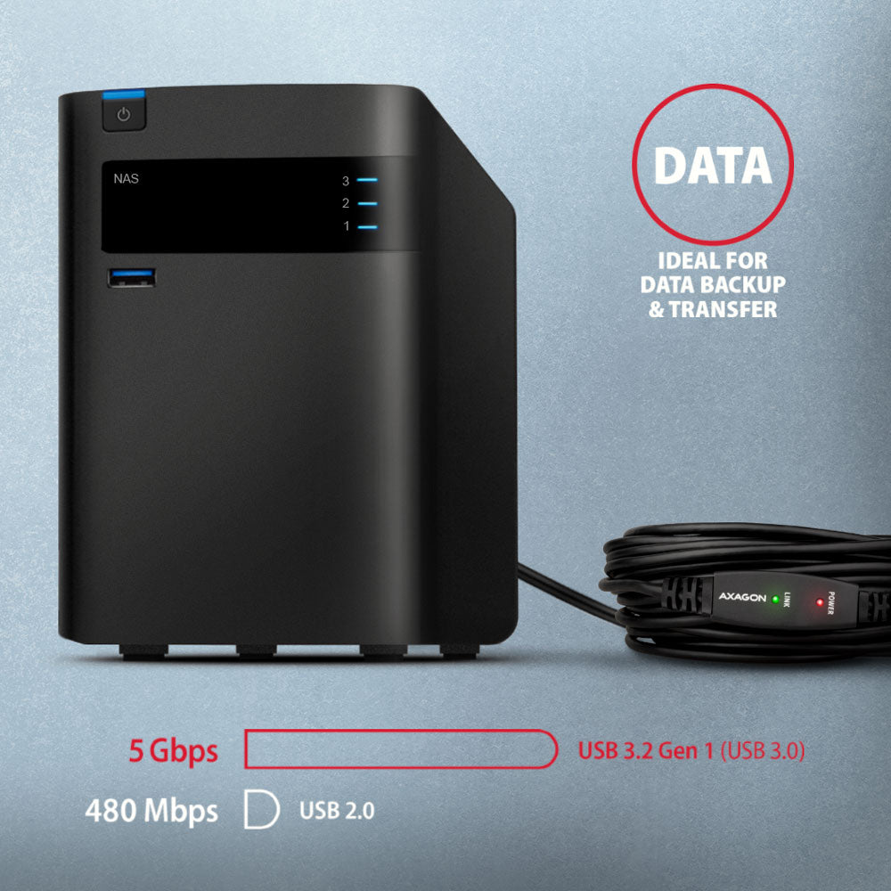 Axagon ADR-310 cable USB USB 3.2 Gen 1 (3.1 Gen 1) 10 m USB A 5 Gbit/s Negro (7)