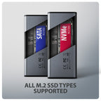 Axagon EEM2-SD2 caja para disco duro externo Caja externa para unidad de estado sólido (SSD) Gris M.2 (5)