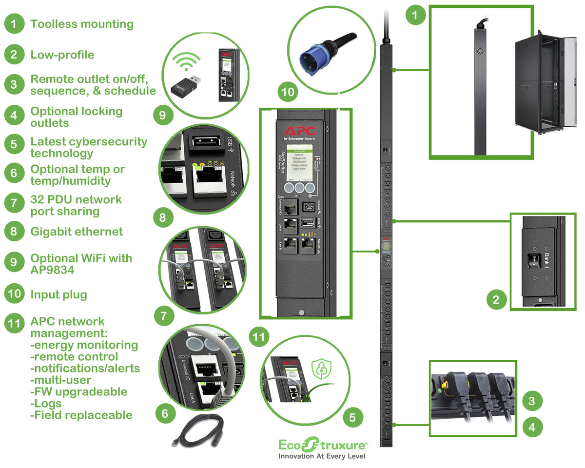 APC APDU9953 unidad de distribución de energía (PDU) 24 salidas AC 0U Negro (5)
