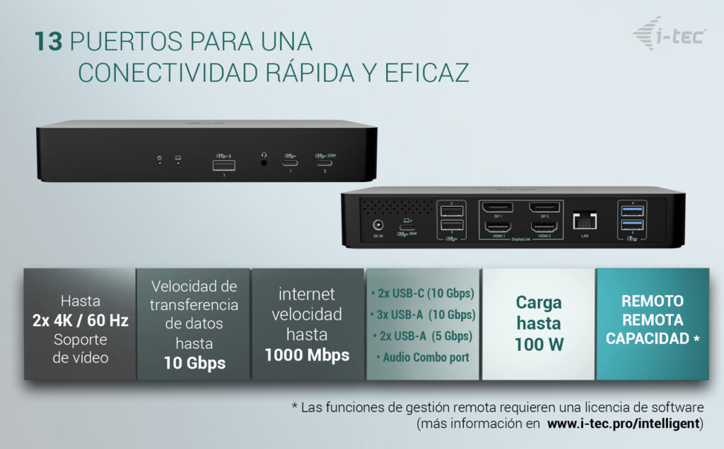 i-tec CAINTGDUAL4KDOCPD base para portátil y replicador de puertos Alámbrico USB 3.2 Gen 1 (3.1 Gen 1) Type-C Negro (5)