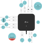Docking i-tec USB-C - 2x DisplayPort (6)