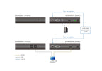 ATEN KE8900SR-AX-G extensor KVM (6)