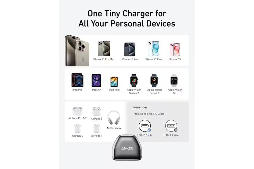 Anker A2637V26 adaptador de enchufe Type D Type C (4)
