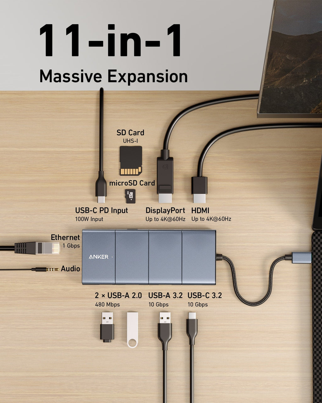 Anker Innovations A83880A1 hub de interfaz USB Type-C 10000 Mbit/s Gris