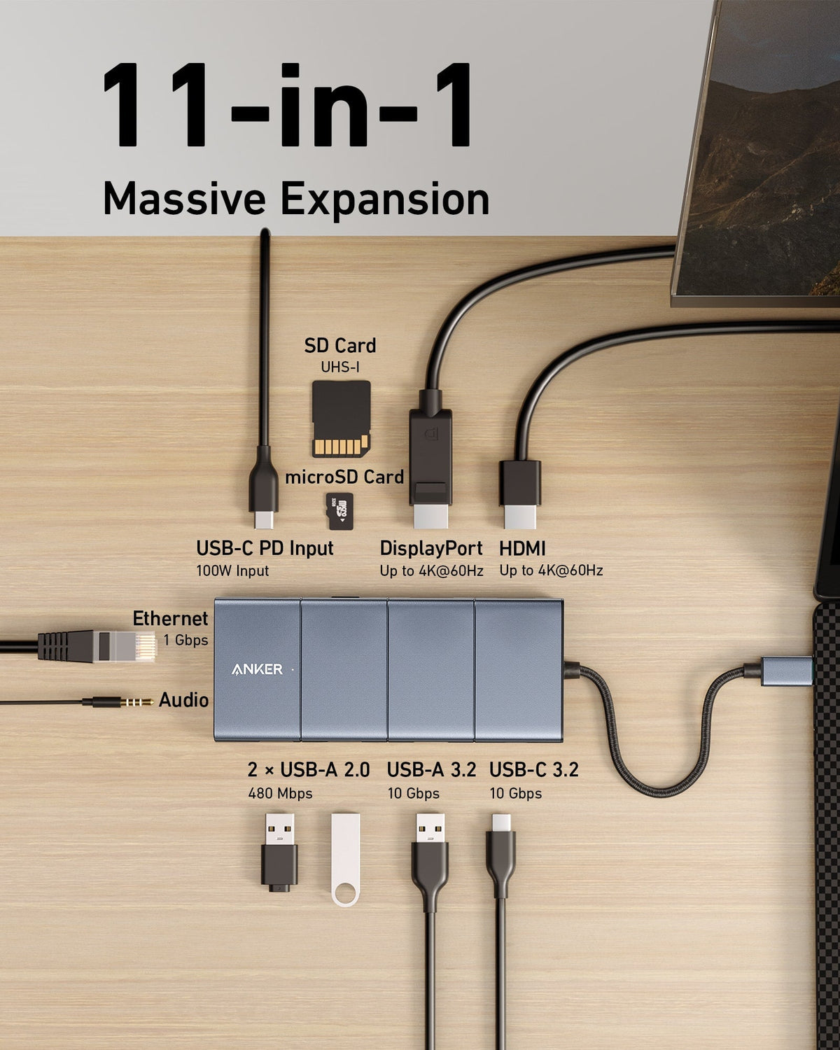 Anker Innovations A83880A1 hub de interfaz USB Type-C 10000 Mbit/s Gris