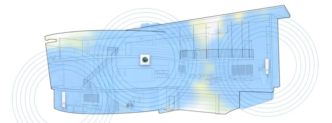 Ubiquiti AFI-P-HD-EU Extensor de rango Wi-Fi 5 2.4GHz 5GHz (2)