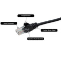 connektgear 20m RJ45 CAT5e UTP cable de red trenzado moldeado a ras - 24AWG (28-0200BK)