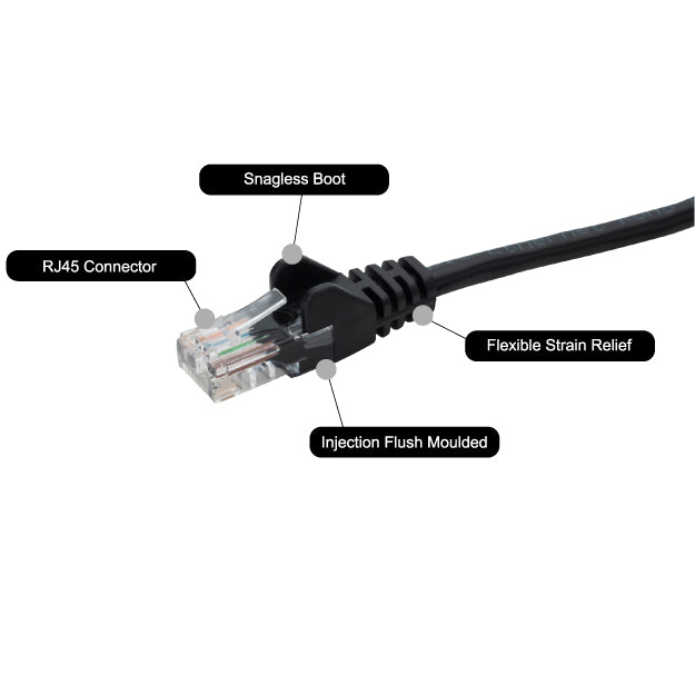 connektgear 20m RJ45 CAT5e UTP cable de red trenzado moldeado a ras - 24AWG (28-0200BK)