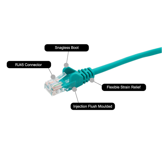 connektgear 1m RJ45 CAT5e UTP Stranded Flush Moulded Network Cable - 24AWG (28-0010GN)