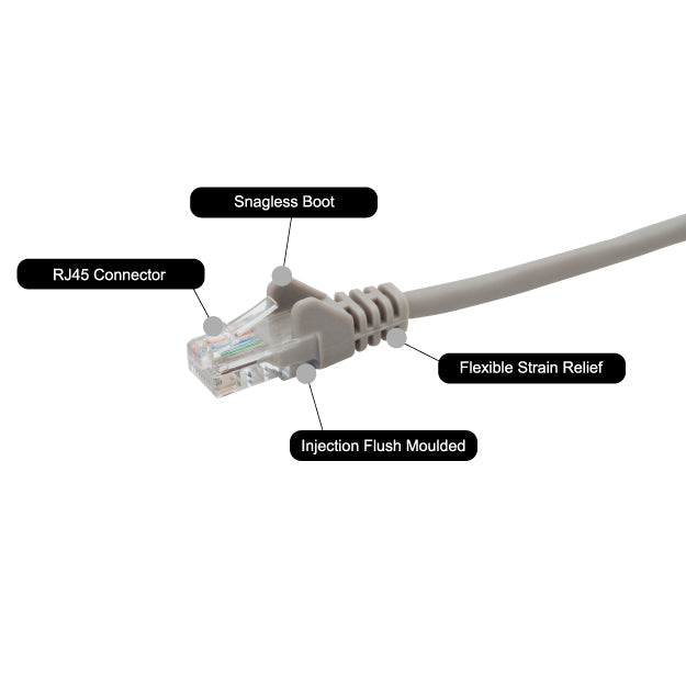 connektgear 30m RJ45 CAT5e UTP cable de red trenzado moldeado a ras - 24AWG (28-0300G)