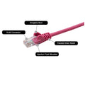 connektgear 5m RJ45 CAT6 UTP Stranded Flush Moulded LS0H Network Cable - 24AWG (31-0050PN)