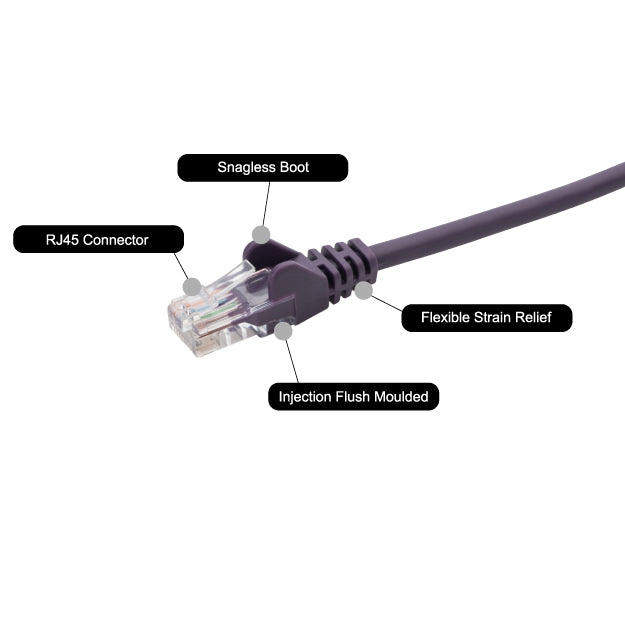 connektgear 15m RJ45 CAT5e UTP Stranded Flush Moulded Network Cable - 24AWG (28-0150P)