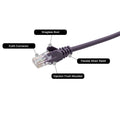 connektgear 20m RJ45 CAT6 UTP Stranded Flush Moulded LS0H Network Cable (31-0200P)