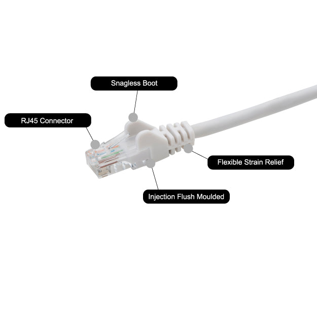 connektgear 1m RJ45 CAT5e UTP cable de red trenzado moldeado a ras - 24AWG (28-0010W)