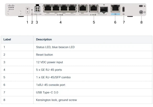 Cisco Ent Net C8130-G2 Router 1GbE Puertos WAN 2 montable (3)