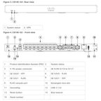 Cisco Ent Net C8140-G2 Router conmutador 6 puertos 1GbE WAN (2)