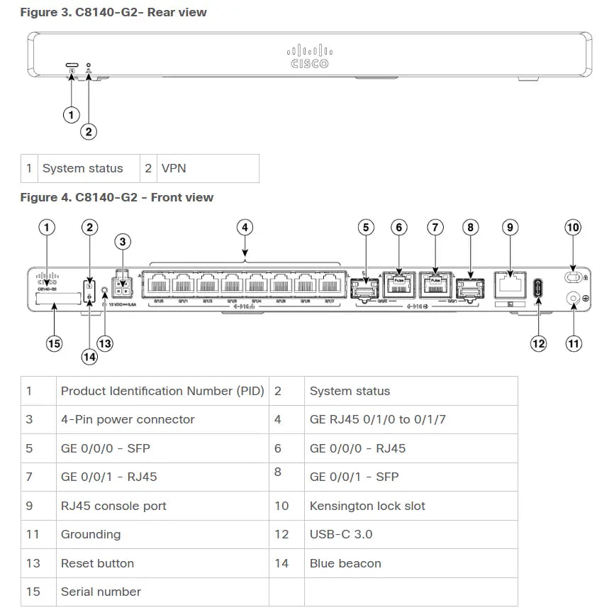 Cisco Ent Net C8140-G2 Router conmutador 6 puertos 1GbE WAN (2)