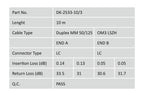 Digitus Fiber Optic Multimode Patch Cord, OM 3, LC / LC (DK-2533-10/3)