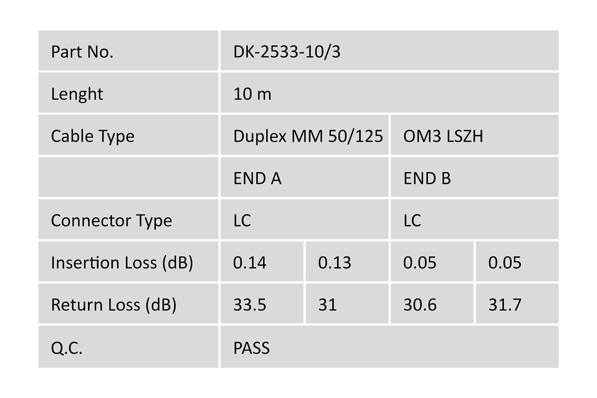 Digitus Fiber Optic Multimode Patch Cord, OM 3, LC / LC (DK-2533-10/3)