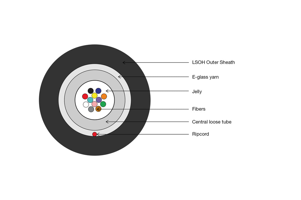 Digitus Installation Cable Indoor/Outdoor A/I-DQ BH 9/125μ OS2, 4 fibers