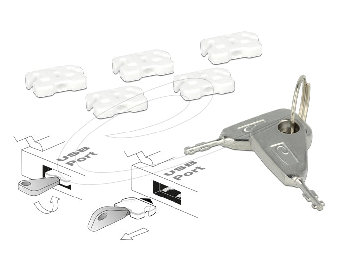 DeLOCK 20648 Componentes de dispositivo de seguridad