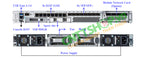 Cisco FPR3120-NGFW-K9 Firewall (3)