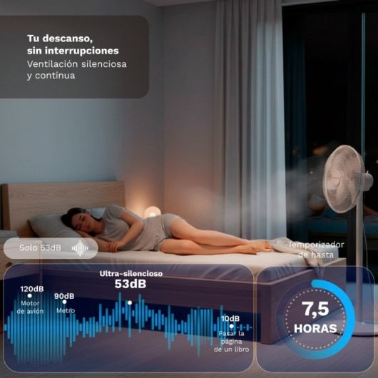 Ventilador de Pie Grunkel FS-14PR/ 30W/ 7 Aspas 35cm/ 12 Velocidades (3)