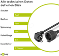 MicroConnect CABLE PROLONGADOR ELECTRICO SC 93094