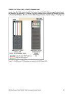 IBM Flex System Fabric CN4093 CN4093-RFB – Reacondicionado (4)