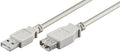 Microconnect USBAAF2 cable USB USB 2.0 1,8 m USB A Gris