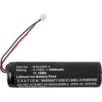 CoreParts MBXBPH-BA023 accesorio para vigilabebé