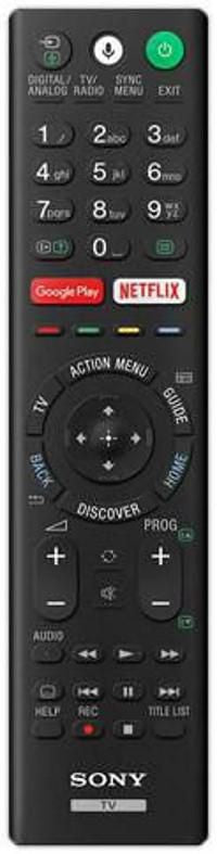 Sony Remote Commander RMF-TX220E