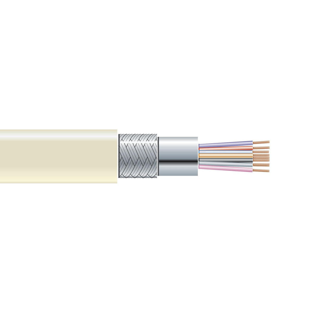 Black Box EXT. DISTANCE QUIET CABLE 7 EMN07A-0500