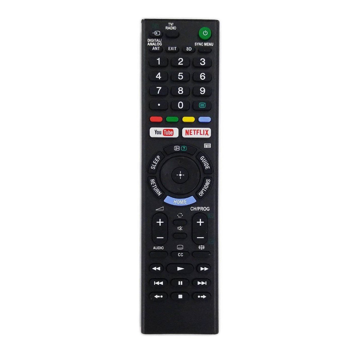 CoreParts MSP-REM004 mando a distancia IR inalámbrico TV