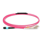 Lanview LVO230502-MTP Cable de fibra óptica e InfiniBand 2 m LC Violeta