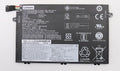Lenovo 45Wh Lithium-Ion battery for 01AV445