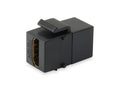 Equip 769402 cambiador de género para cable HDMI Negro
