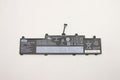 Lenovo 57Wh 3-cell lithium-ion 5B11F21946
