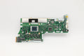Lenovo MB L 81YQ NOK R54500U UMA 8G 5B21B33104