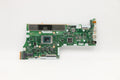 Lenovo MB L 81YQ NOK R54500U UMA 16G 5B21B33110