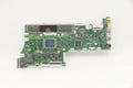 Lenovo MB L 81YQ NOK R74800U UMA 8G 5B21B33112