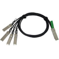 Cisco Infiniband/Fibre Optic Cable QSFP-4SFP10G-CU3M-RFB – Reacondicionado