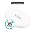 eSTUFF ES638003 cargador de dispositivo móvil Smartphone Blanco USB Cargador inalámbrico Interior