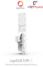 Estación base LigoWave AC con antena sectorial integrada - DLB 5-90ac